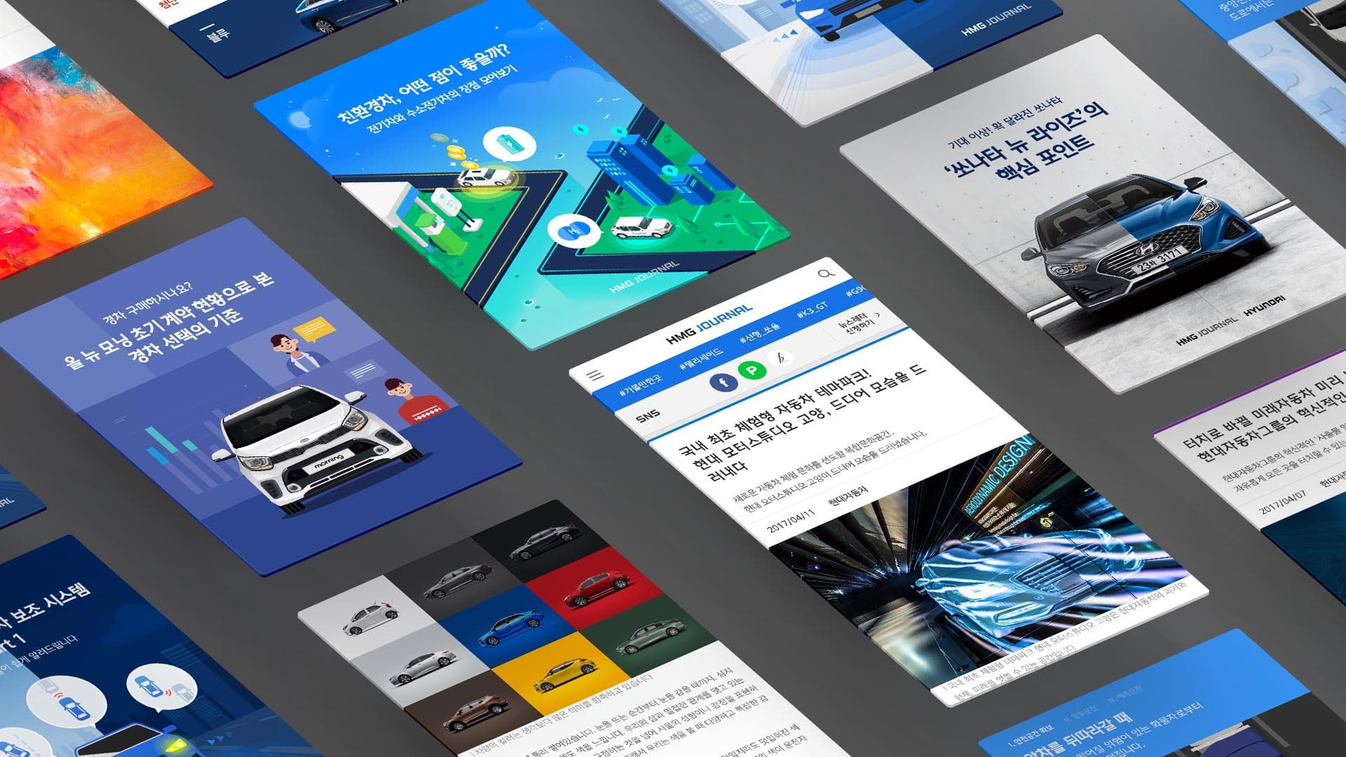Establishment of online communication strategy and platform 2