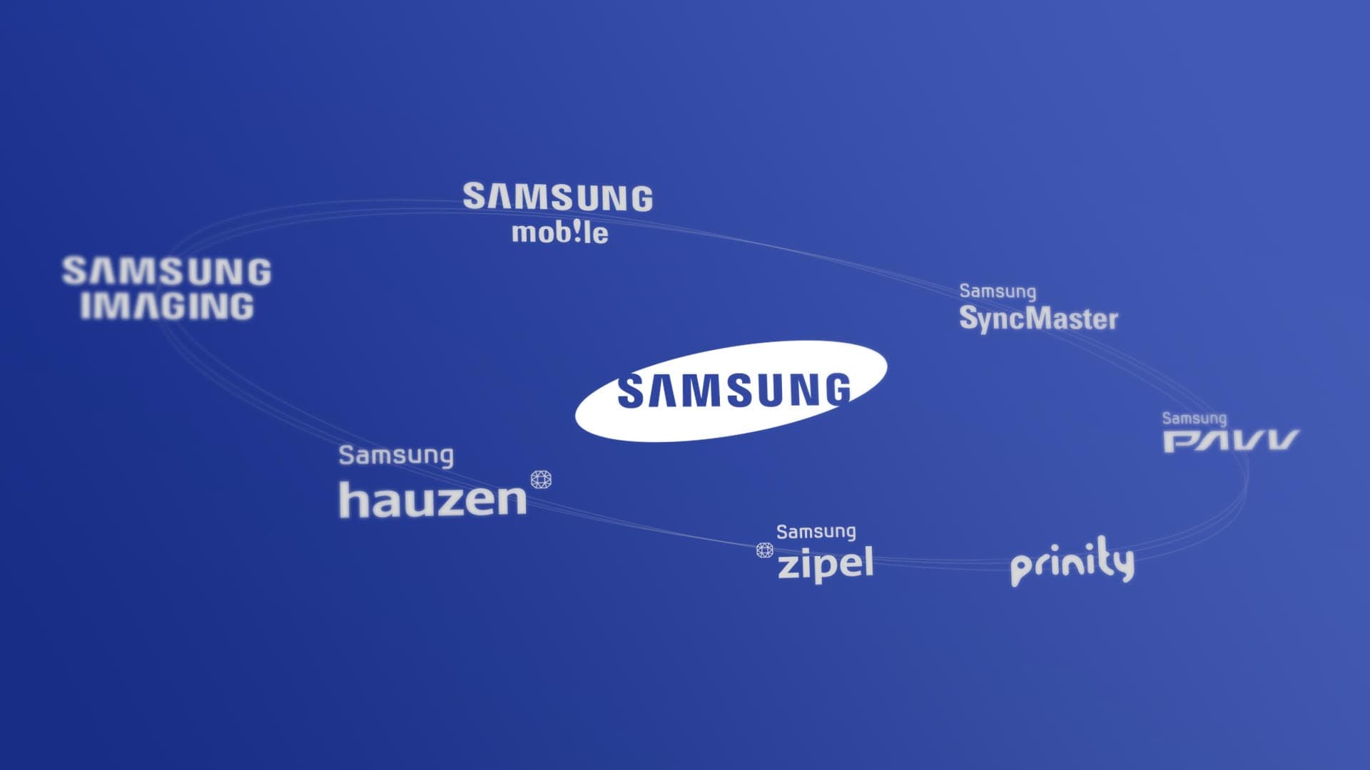 Strategy establishment for integration of 7 brand websites