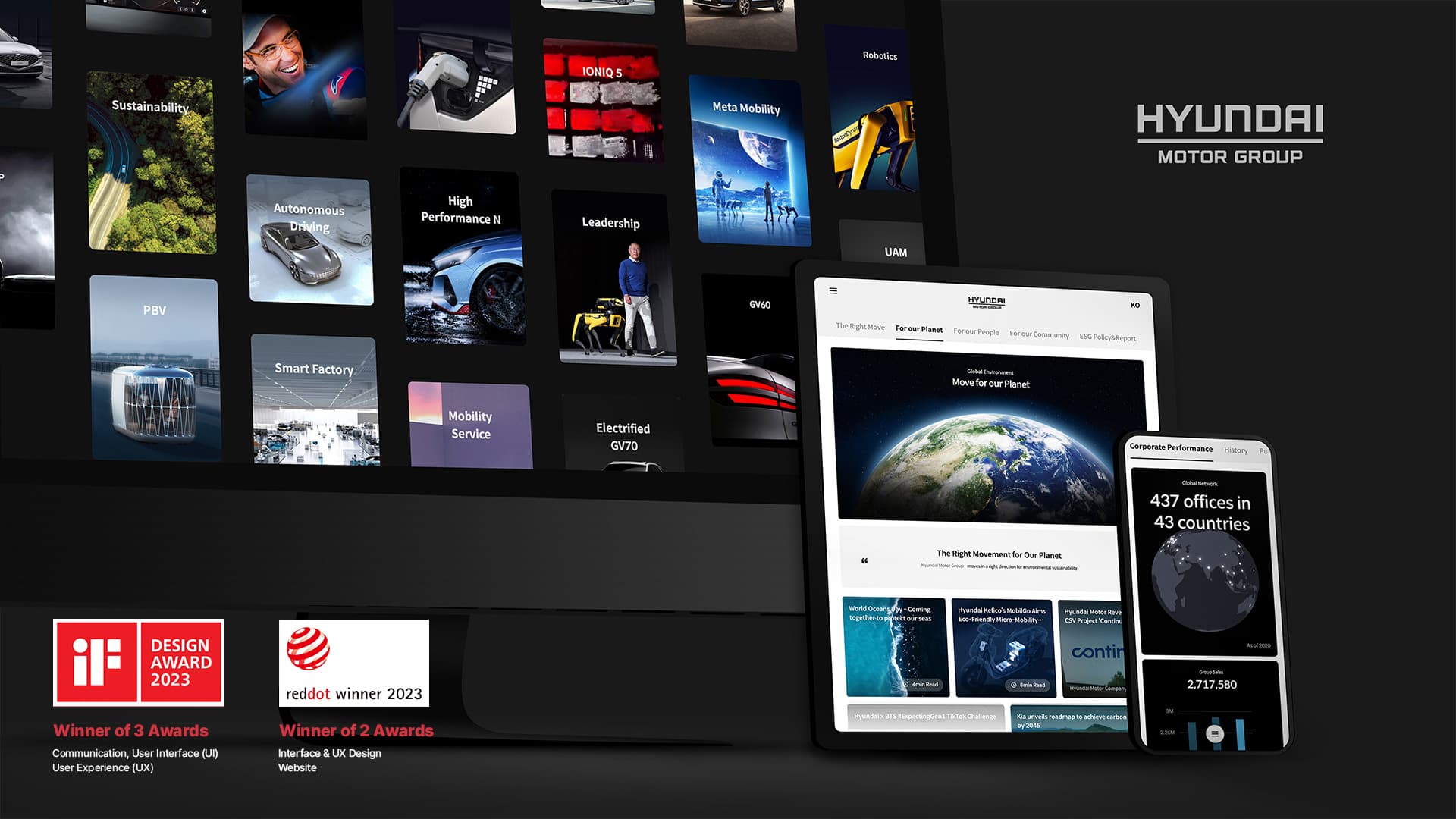 Group website and online PR channel integration development