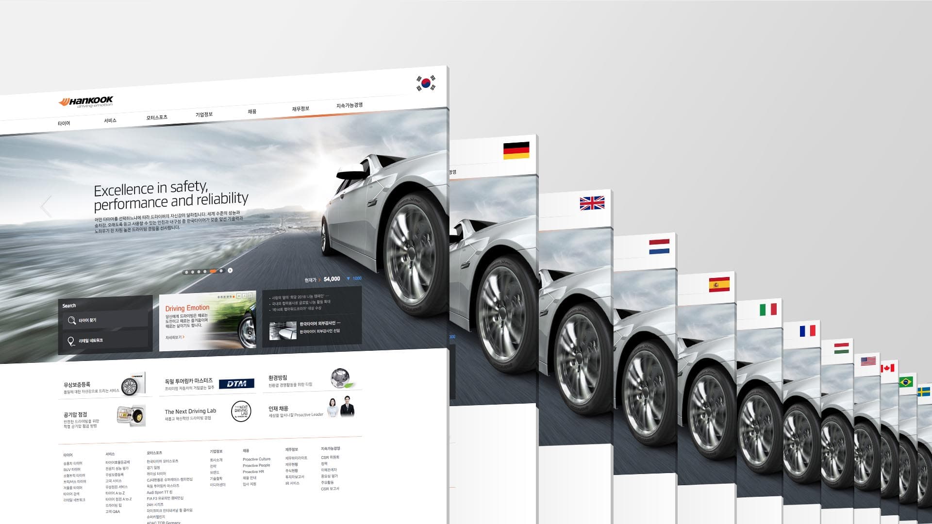 Global web strategy establishment and prototype production
